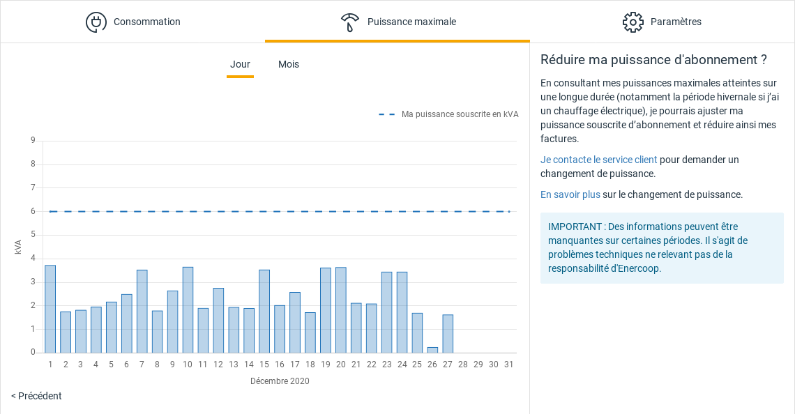 Screenshot_2020-12-28 Puissance maximale.png