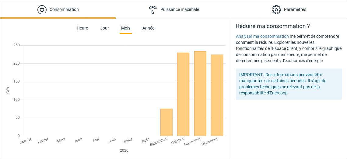 Screenshot_2020-12-28 Consommation.png