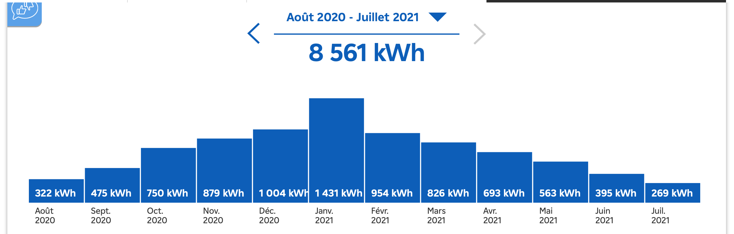 Capture d’écran 2021-07-30 à 08.49.18.png